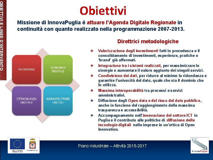 OBIETTIVI E LINEE D’INTERVENTO Obiettivi Missione di Innova. Puglia è attuare l’Agenda Digitale Regionale