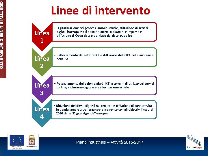 OBIETTIVI E LINEE D’INTERVENTO Linee di intervento Linea 1 • Digitalizzazione dei processi amministrativi,