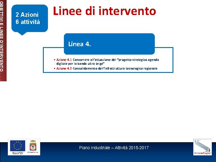 OBIETTIVI E LINEE D’INTERVENTO 2 Azioni 6 attività Linee di intervento Linea 4. •