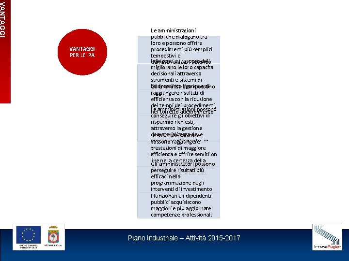 VANTAGGI PER LE PA Le amministrazioni pubbliche dialogano tra loro e possono offrire procedimenti