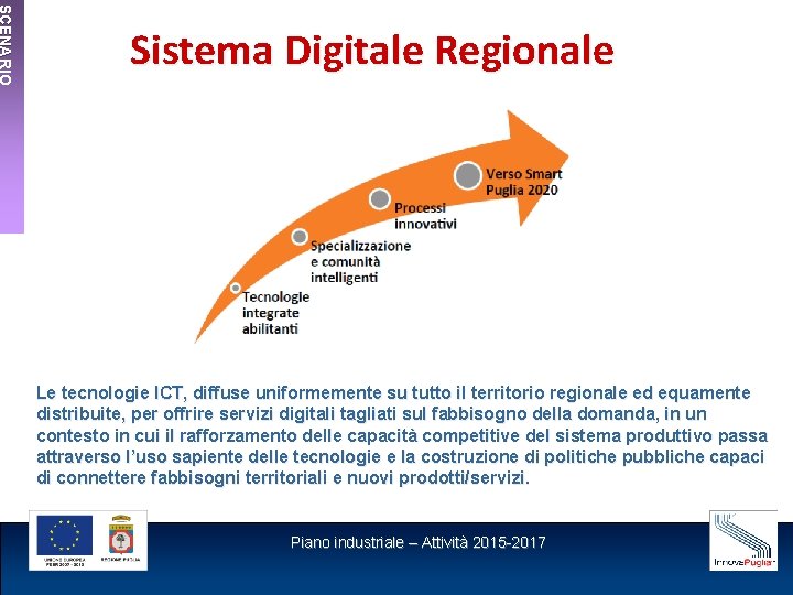 SCENARIO Sistema Digitale Regionale Le tecnologie ICT, diffuse uniformemente su tutto il territorio regionale