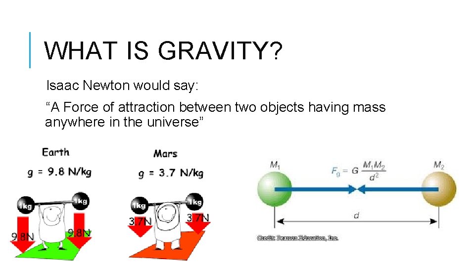 WHAT IS GRAVITY? Isaac Newton would say: “A Force of attraction between two objects