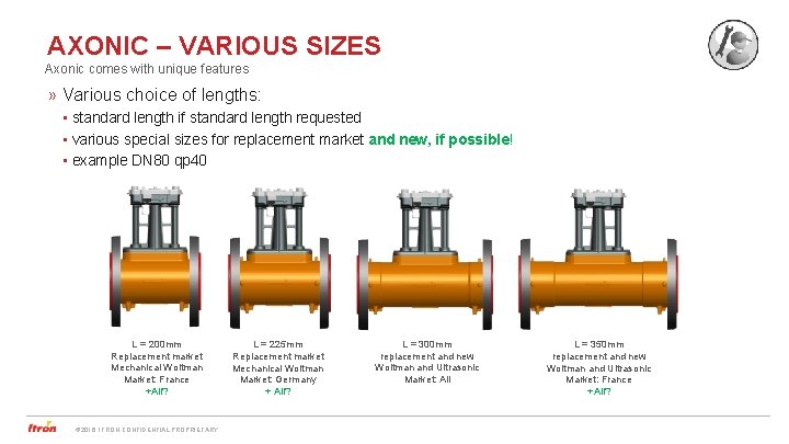 AXONIC – VARIOUS SIZES Axonic comes with unique features » Various choice of lengths: