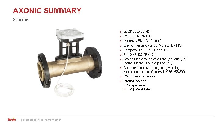 AXONIC SUMMARY Summary » » » » qp 25 up to qp 150 DN