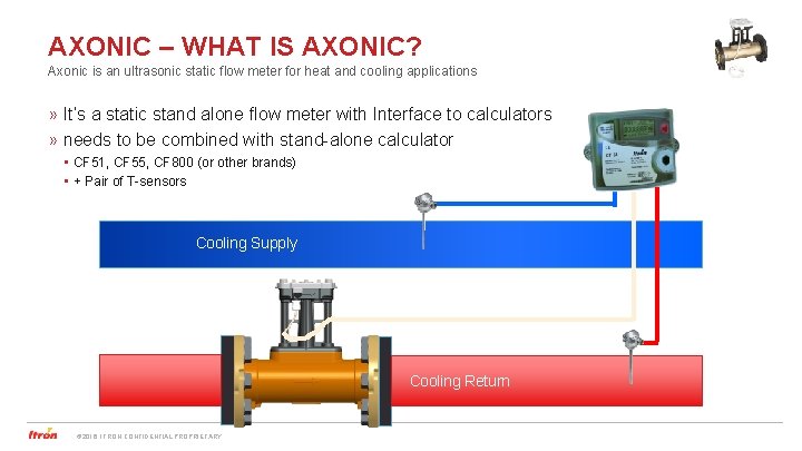 AXONIC – WHAT IS AXONIC? Axonic is an ultrasonic static flow meter for heat