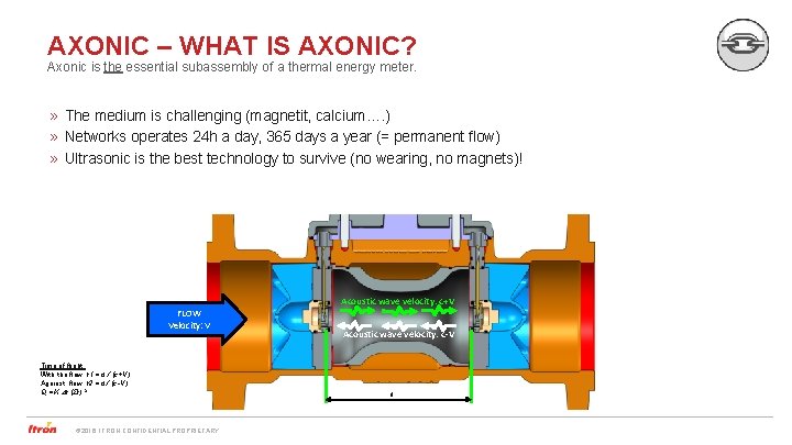 AXONIC – WHAT IS AXONIC? Axonic is the essential subassembly of a thermal energy