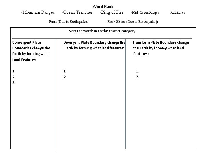 -Mountain Ranges Word Bank -Ocean Trenches -Ring of Fire -Fault (Due to Earthquakes) -Mid-