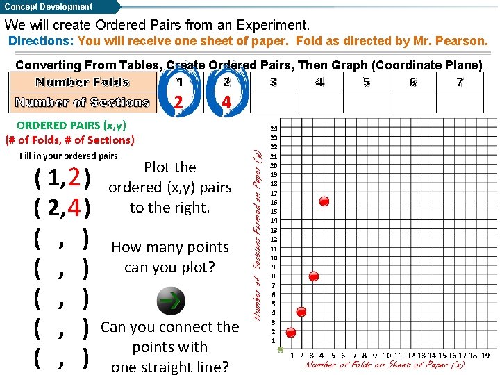 Concept Development We will create Ordered Pairs from an Experiment. Directions: You will receive