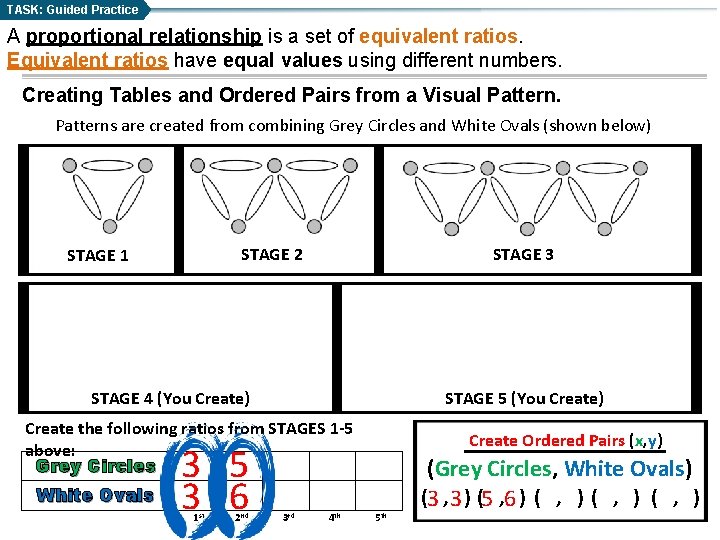 TASK: Guided Practice A proportional relationship is a set of equivalent ratios. Equivalent ratios