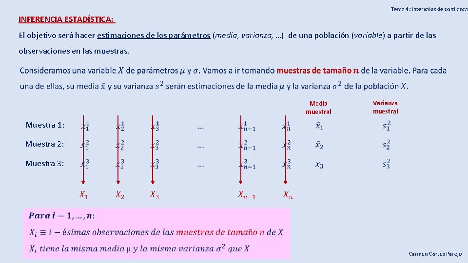 Tema 4: Intervalos de confianza INFERENCIA ESTADÍSTICA: El objetivo será hacer estimaciones de los