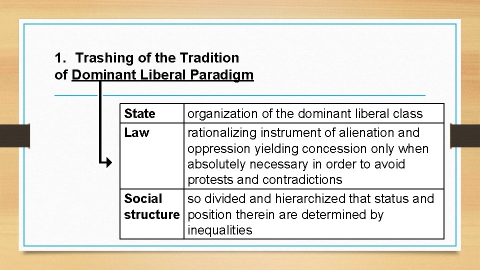 1. Trashing of the Tradition of Dominant Liberal Paradigm State Law organization of the