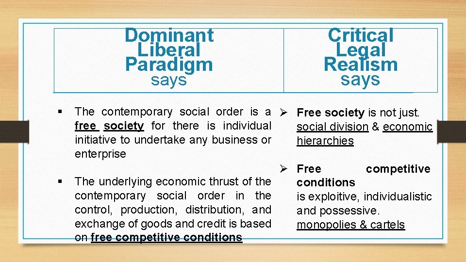 Dominant Liberal Paradigm says § § Critical Legal Realism says The contemporary social order