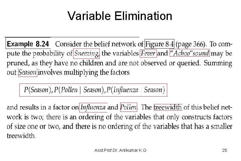 Variable Elimination Asst. Prof. Dr. Anilkumar K. G 25 