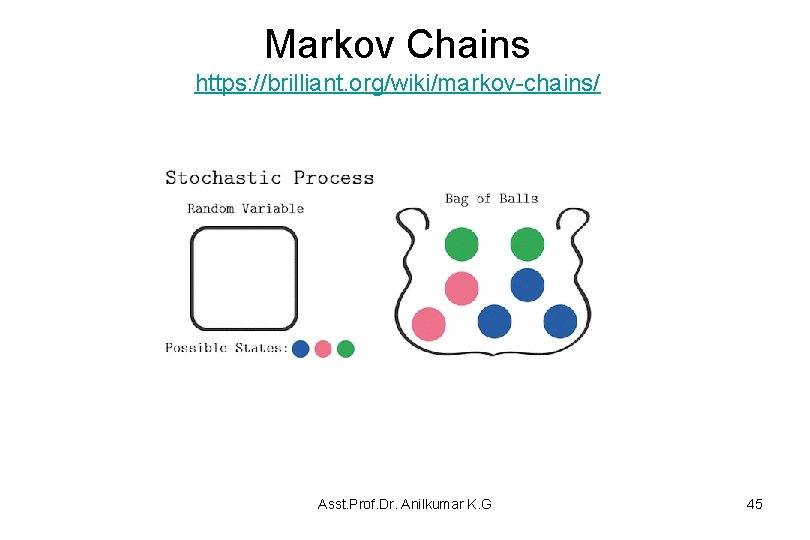 Markov Chains https: //brilliant. org/wiki/markov-chains/ Asst. Prof. Dr. Anilkumar K. G 45 