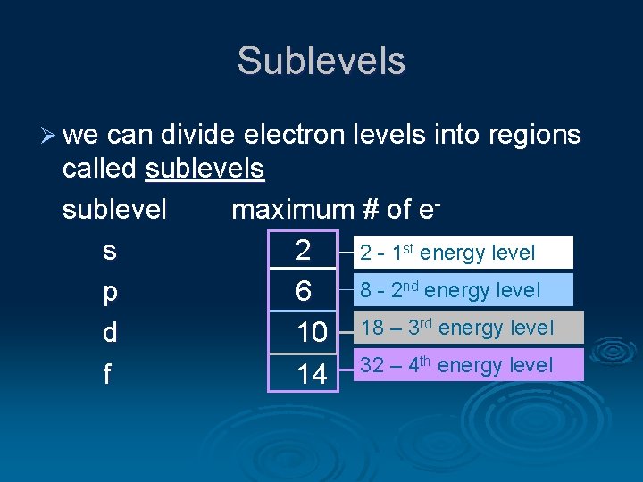 Sublevels Ø we can divide electron levels into regions called sublevels sublevel maximum #