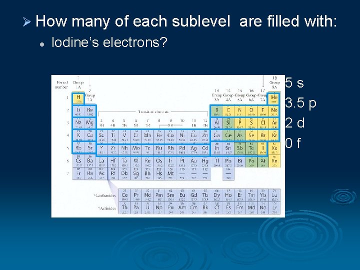 Ø How many of each sublevel l are filled with: Iodine’s electrons? 5 s