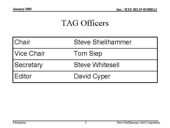 January 2005 doc. : IEEE 802. 19 -05/0001 r 1 TAG Officers Chair Steve