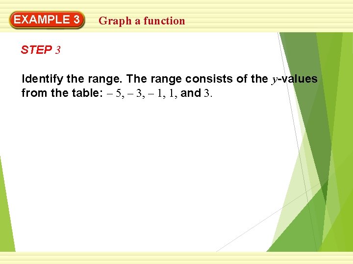 EXAMPLE 3 Graph a function STEP 3 Identify the range. The range consists of