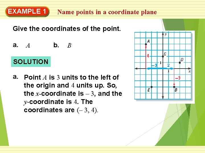 EXAMPLE 1 Name points in a coordinate plane Give the coordinates of the point.