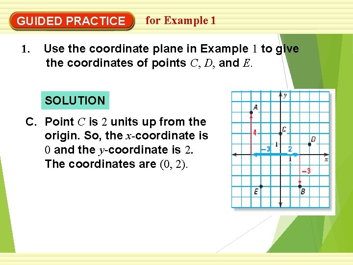 GUIDED PRACTICE 1. for Example 1 Use the coordinate plane in Example 1 to