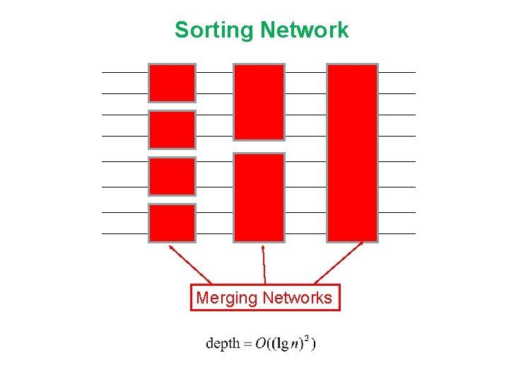 Sorting Network Merging Networks 