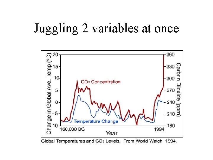 Juggling 2 variables at once 