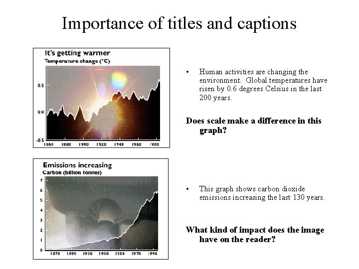 Importance of titles and captions • Human activities are changing the environment. Global temperatures