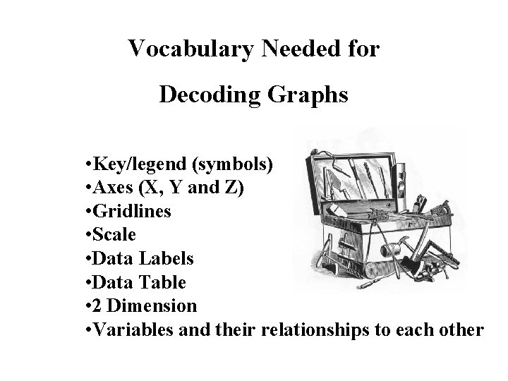 Vocabulary Needed for Decoding Graphs • Key/legend (symbols) • Axes (X, Y and Z)