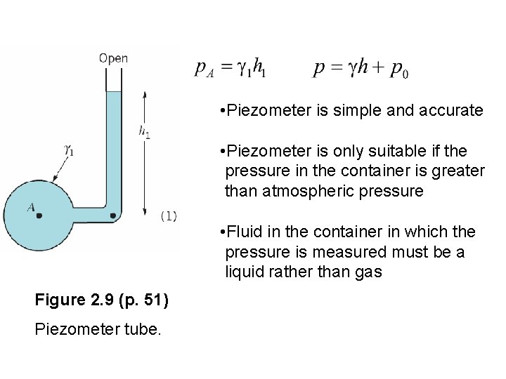 • Piezometer is simple and accurate • Piezometer is only suitable if the • Piezometer is simple and accurate • Piezometer is only suitable if the