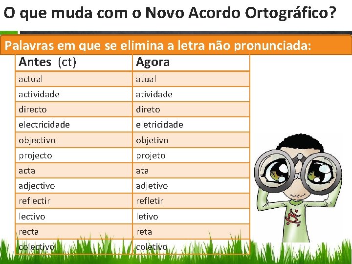 O que muda com o Novo Acordo Ortográfico? Palavras em que se elimina a