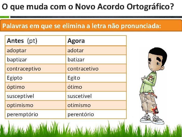 O que muda com o Novo Acordo Ortográfico? Palavras em que se elimina a