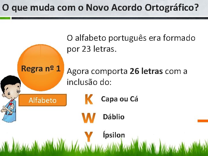 O que muda com o Novo Acordo Ortográfico? O alfabeto português era formado por