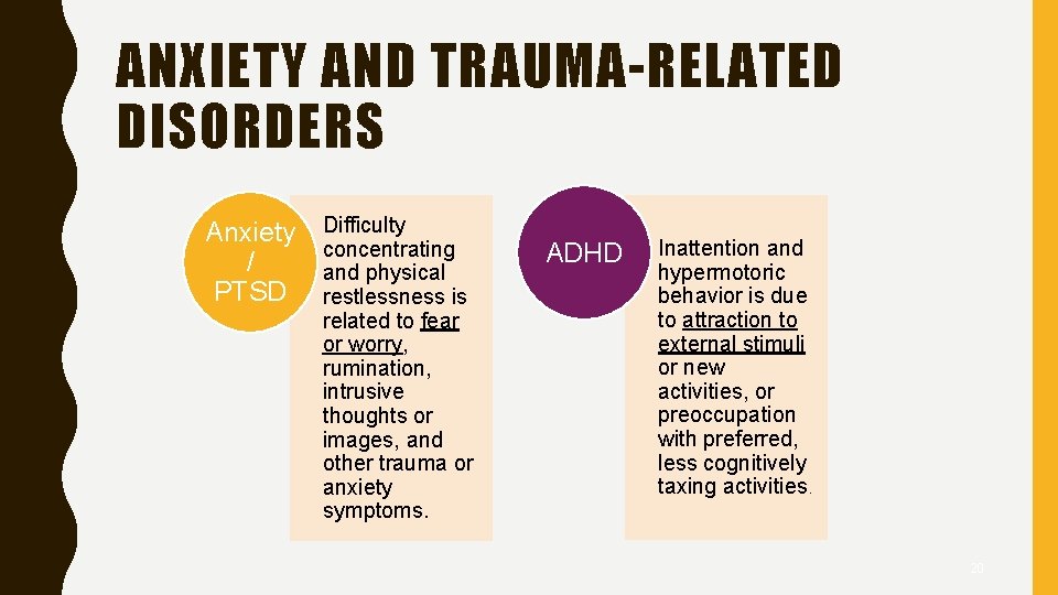 ANXIETY AND TRAUMA-RELATED DISORDERS Anxiety / PTSD Difficulty concentrating and physical restlessness is related