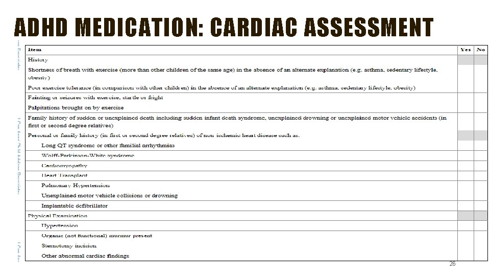 ADHD MEDICATION: CARDIAC ASSESSMENT 26 