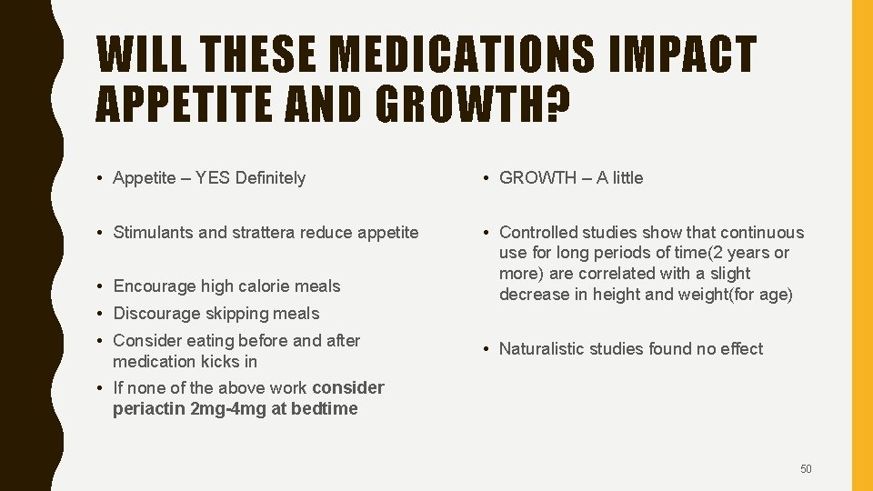 WILL THESE MEDICATIONS IMPACT APPETITE AND GROWTH? • Appetite – YES Definitely • GROWTH