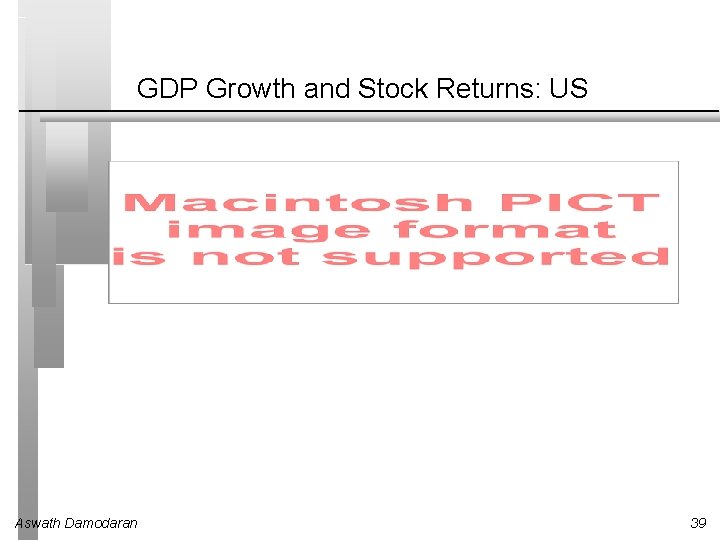 GDP Growth and Stock Returns: US Aswath Damodaran 39 