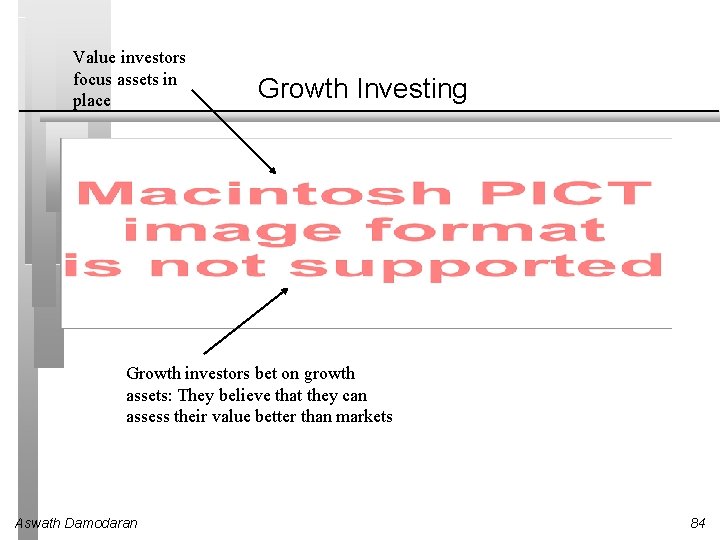 Value investors focus assets in place Growth Investing Growth investors bet on growth assets:
