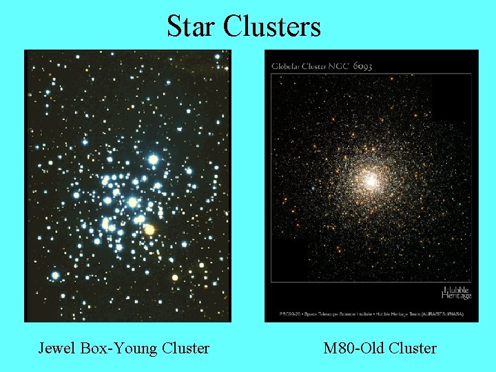 Star Clusters Jewel Box-Young Cluster M 80 -Old Cluster 