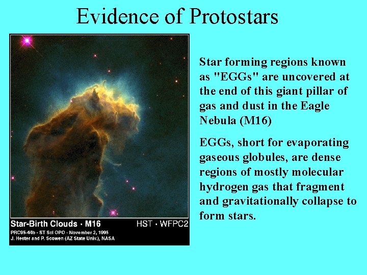 Evidence of Protostars Star forming regions known as "EGGs" are uncovered at the end