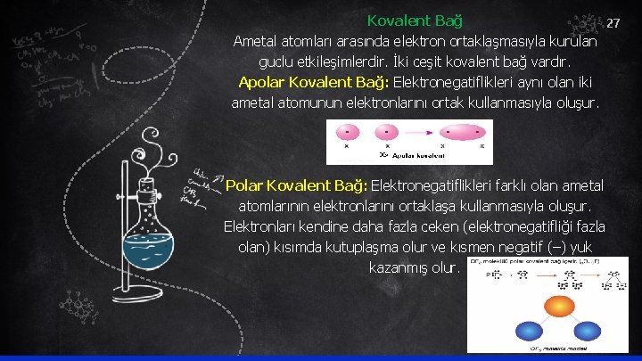 Kovalent Bağ 27 Ametal atomları arasında elektron ortaklaşmasıyla kurulan guclu etkileşimlerdir. İki ceşit kovalent