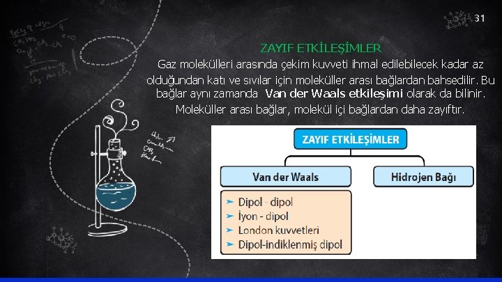 31 ZAYIF ETKİLEŞİMLER Gaz molekülleri arasında çekim kuvveti ihmal edilebilecek kadar az olduğundan katı