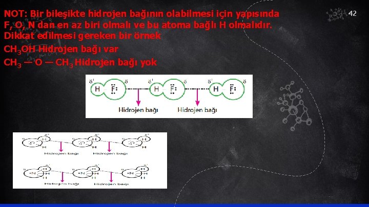 NOT: Bir bileşikte hidrojen bağının olabilmesi için yapısında F, O, N dan en az