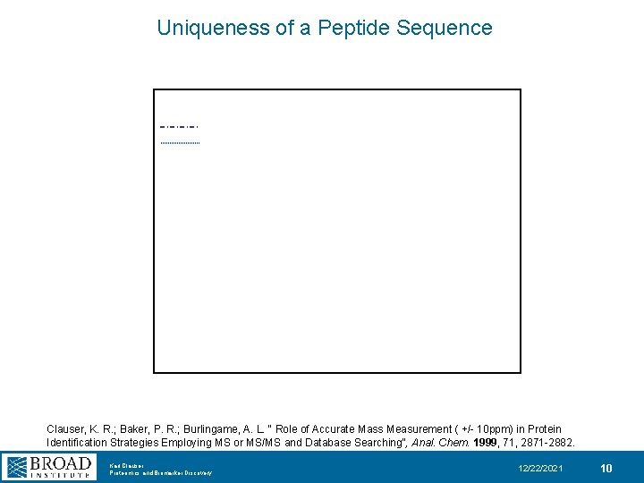 Uniqueness of a Peptide Sequence Clauser, K. R. ; Baker, P. R. ; Burlingame,