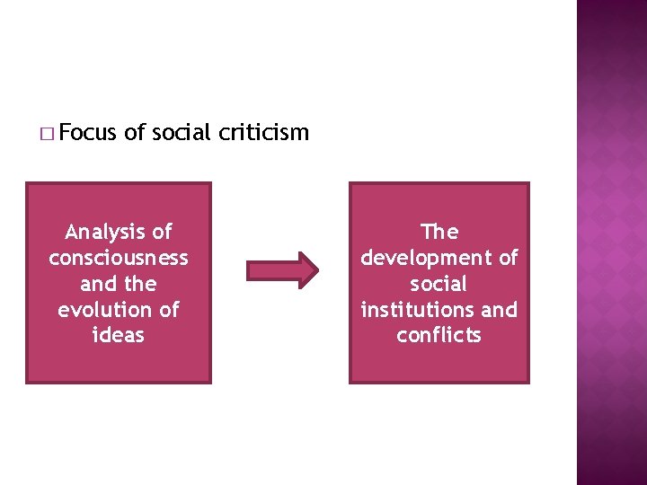� Focus of social criticism Analysis of consciousness and the evolution of ideas The