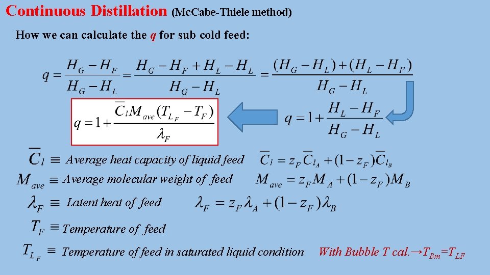 Continuous Distillation Mc CabeThiele method 1 0 x