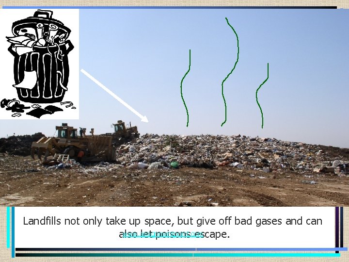 Landfills not only take up space, but give off bad gases and can www.