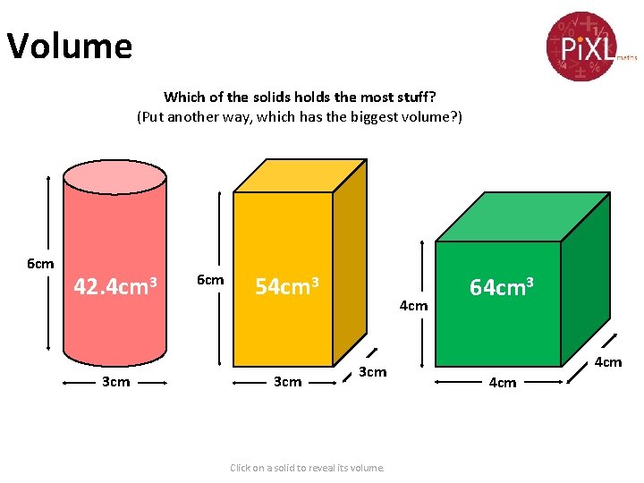 Volume Which of the solids holds the most stuff? (Put another way, which has