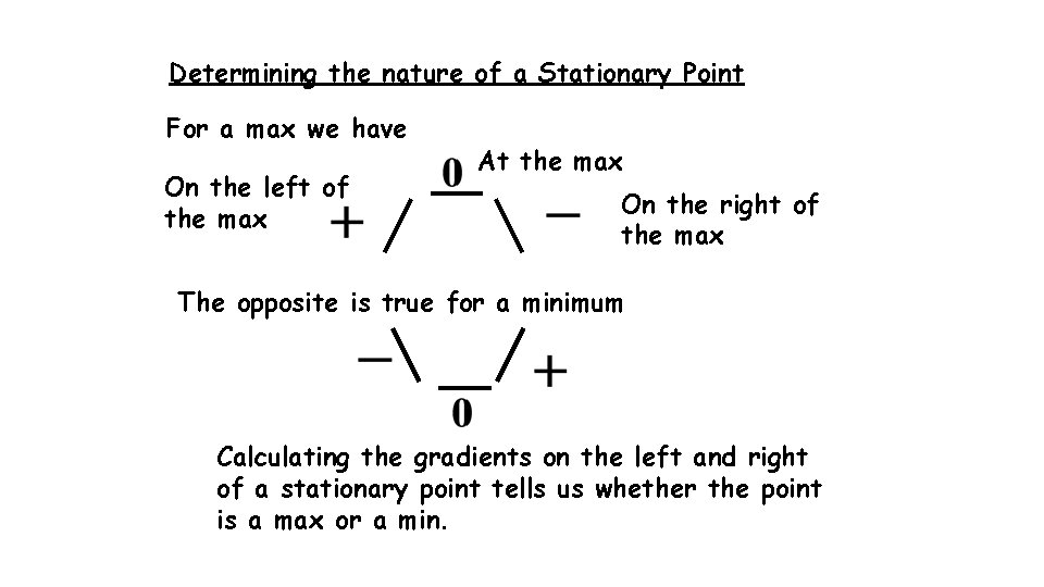 Determining the nature of a Stationary Point For a max we have On the Determining the nature of a Stationary Point For a max we have On the