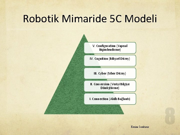 Robotik Mimaride 5 C Modeli V. Configuration (Yapısal Biçimlendirme) IV. Cognition (Bilişsel Düzey) III.