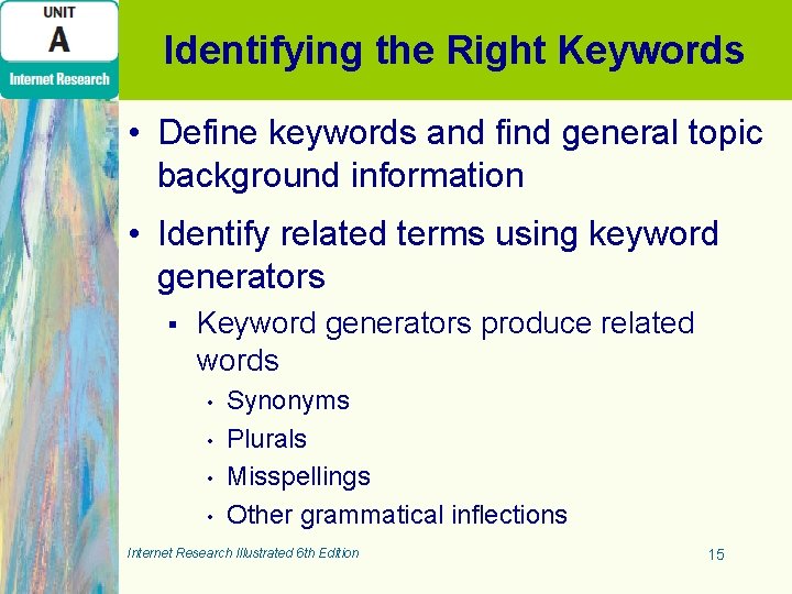 Identifying the Right Keywords • Define keywords and find general topic background information • Identifying the Right Keywords • Define keywords and find general topic background information •